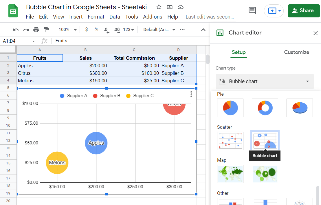 How to Make a Bubble Chart in Google Sheets Sheetaki