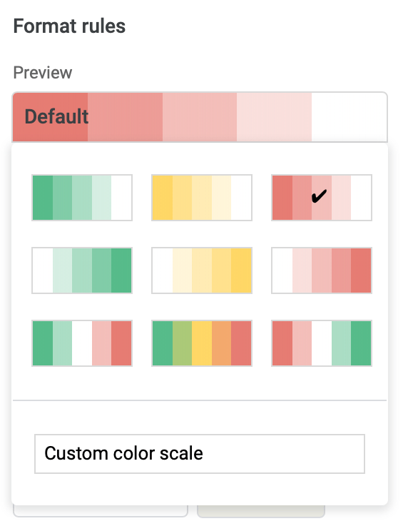 How to Apply a Color Scale Based on Values in Google Sheets Sheetaki