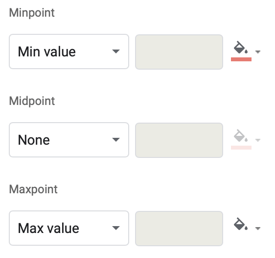 How to Apply a Color Scale Based on Values in Google Sheets Sheetaki