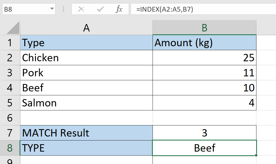 How to Use MATCH Function in Excel Sheetaki