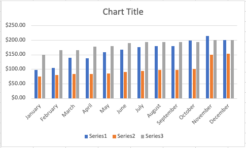 How to Add Axis Label to Chart in Excel - Sheetaki