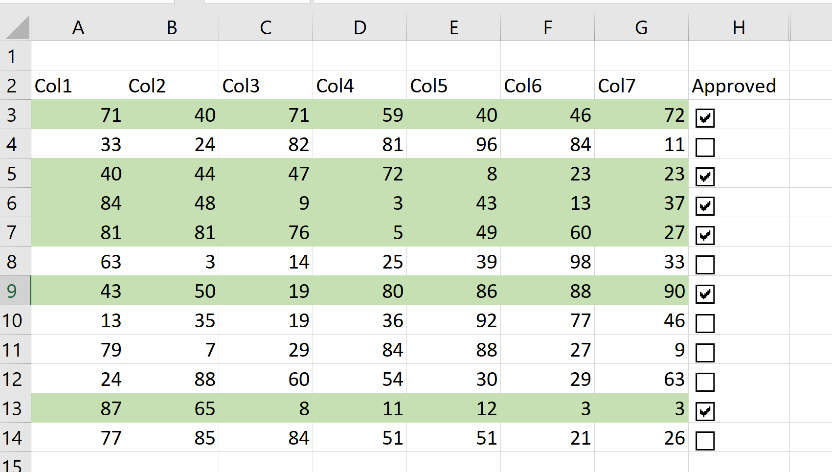How to Highlight a Cell or Row with a Checkbox in Excel Sheetaki