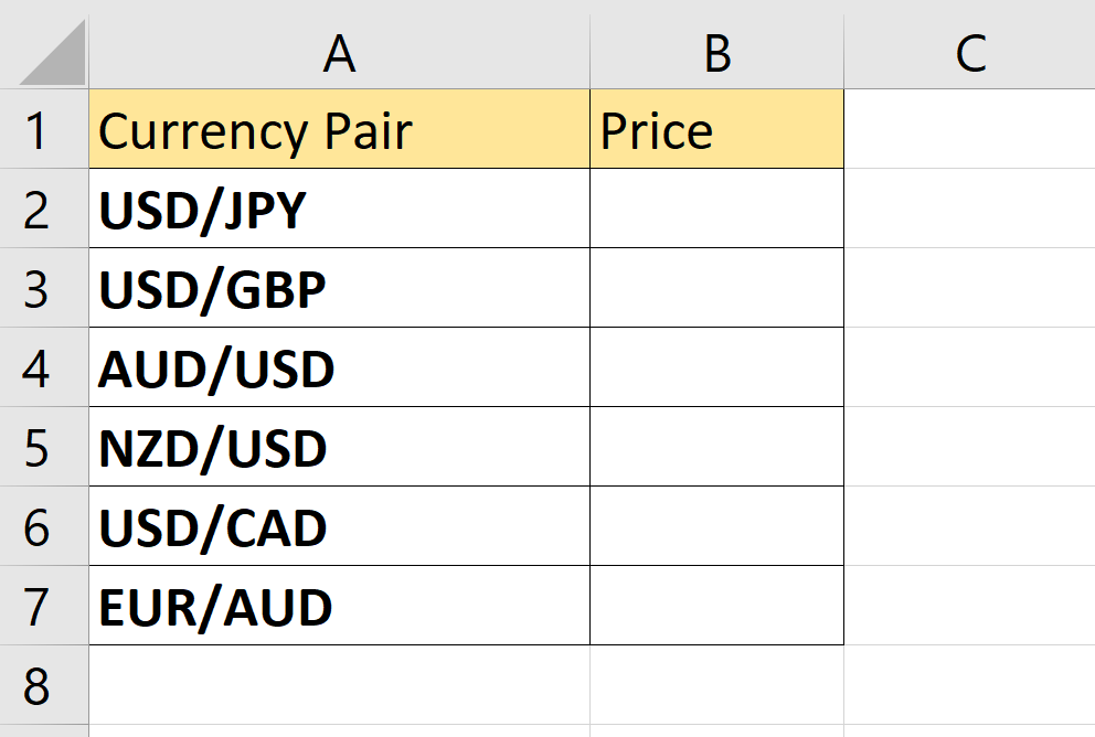 How to Insert Live Exchange Rate in Excel Sheetaki