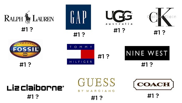 Top Accessories Brands Best Accessories Brands Most Popular Top Accessories Brands Best Accessories Brands Most Popular