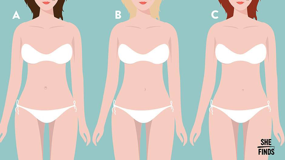 What Your Belly Button Says About You SHEfinds