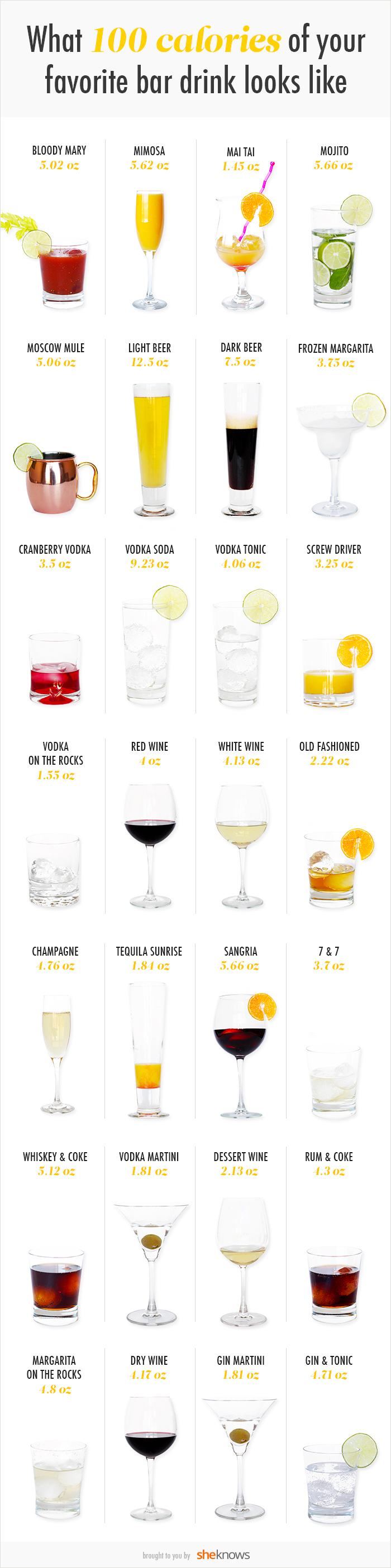 What 100 calories of your favorite bar drink looks like