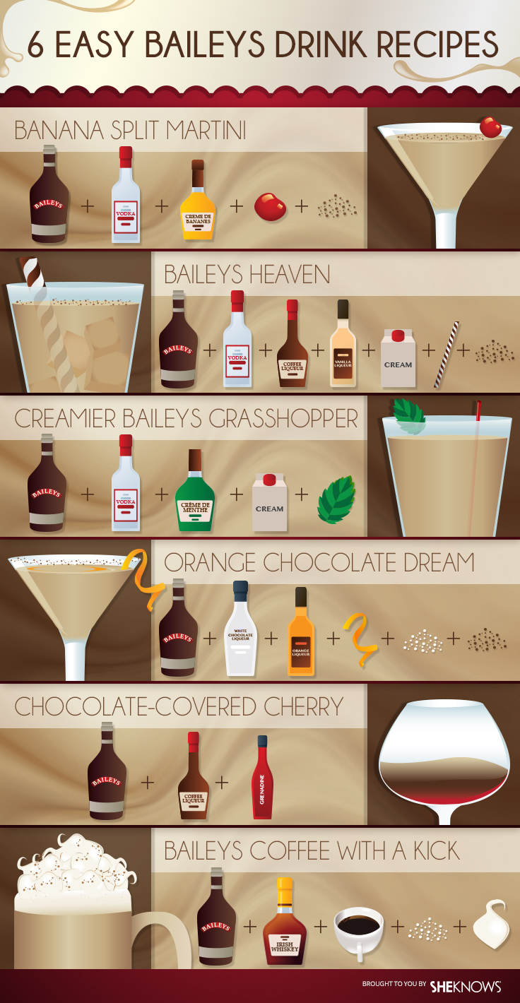 We Are Totally Drinking These Baileys Cocktails for Dessert SheKnows