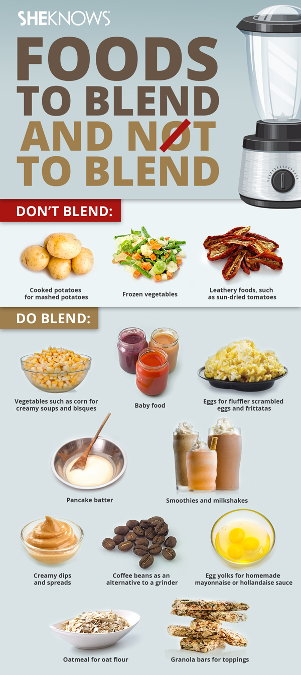 Will it blend? Do's and don'ts of a blender