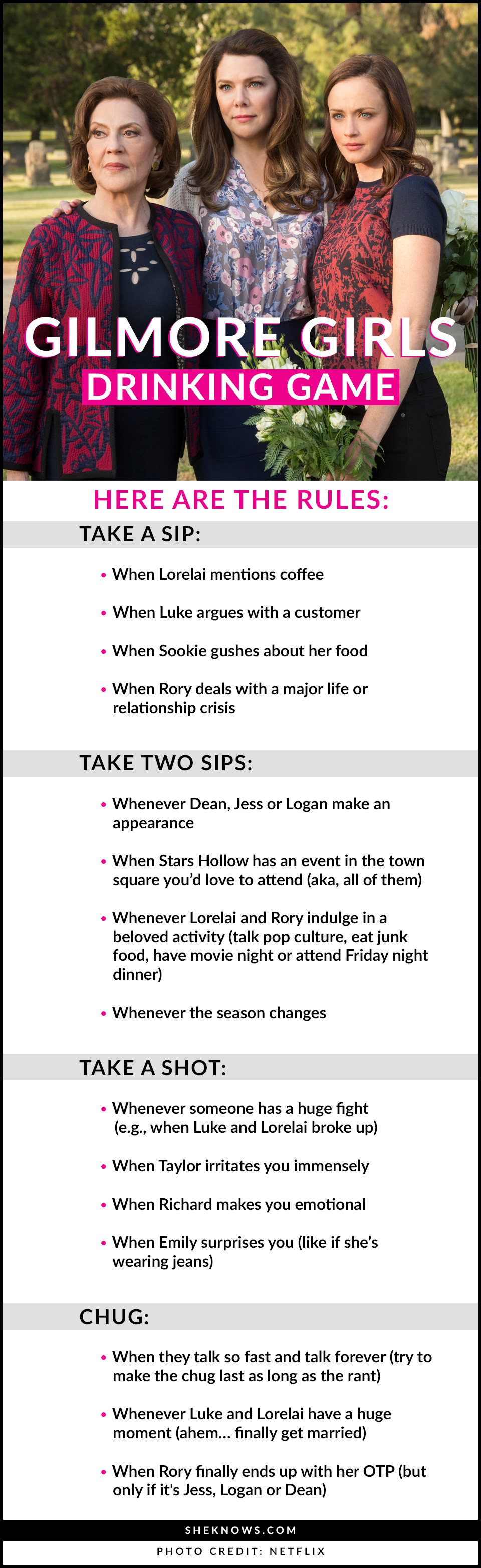 The ultimate Gilmore Girls drinking game to play as you bingewatch the