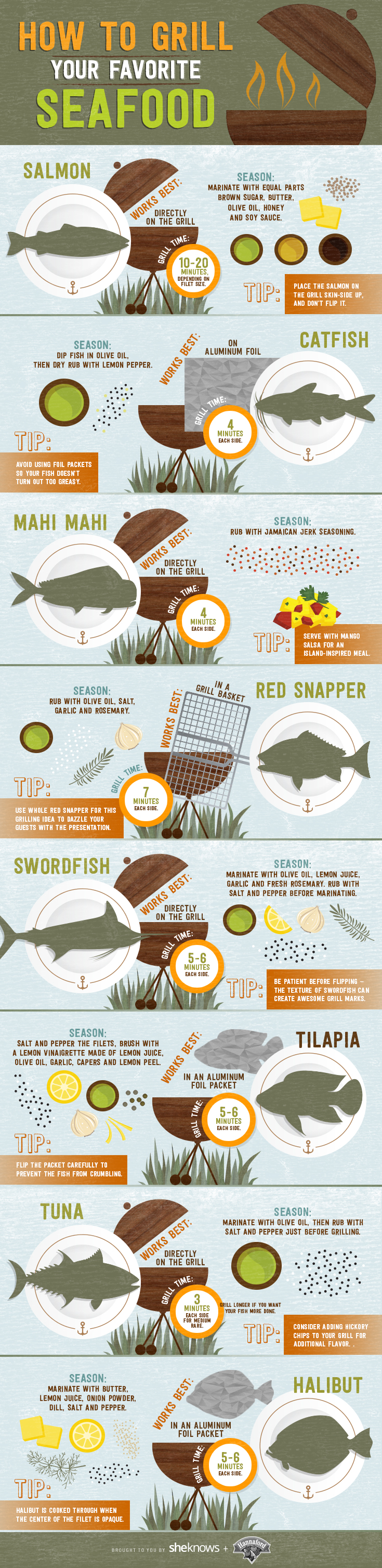 Here's How to Grill Your Favorite Types of Fish