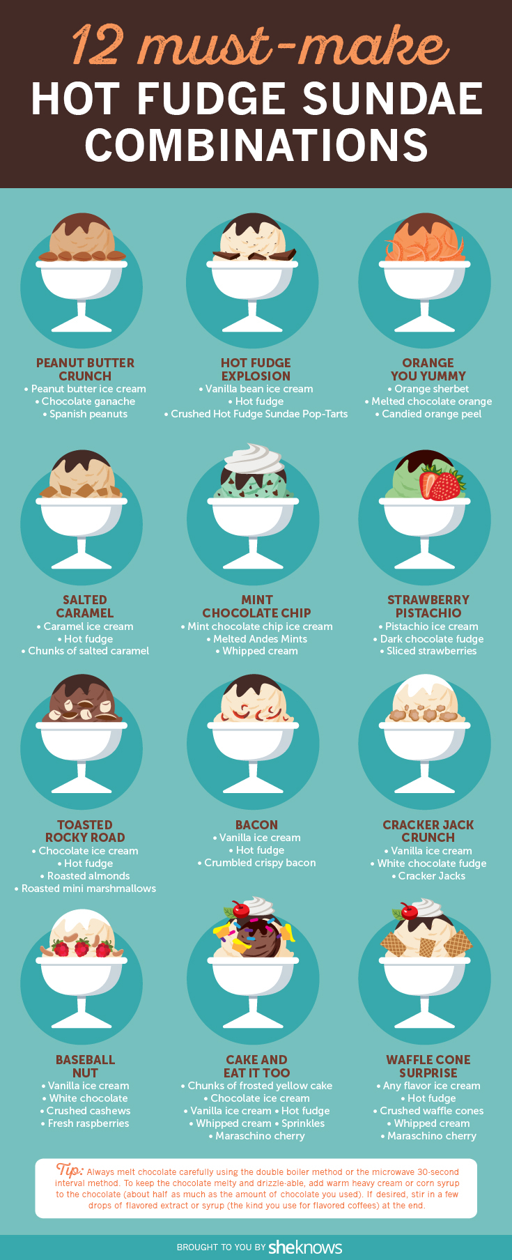 12 hot fudge sundae ideas that will rule your summer SheKnows