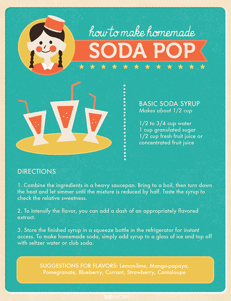 How to Make Homemade Soda — & a Healthier Version at That