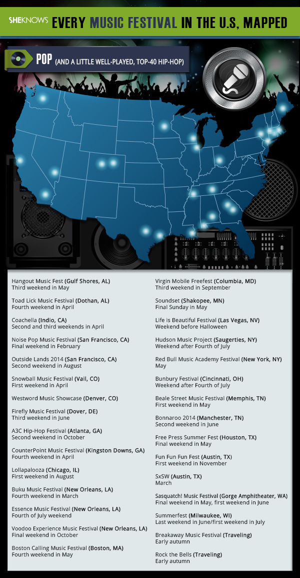 Every music festival in the country, mapped SheKnows