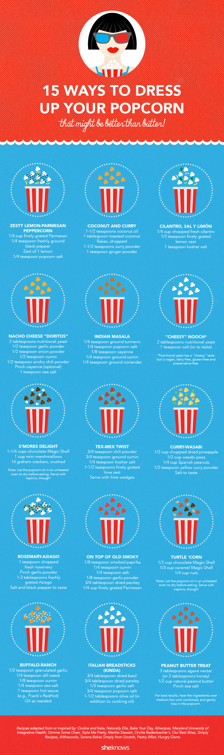Popcorn Flavors Make Your Own
