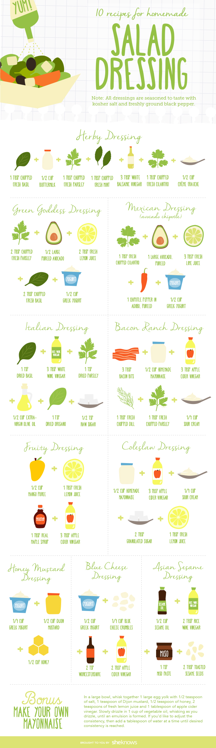 10 Easy homemade salad dressings so you can skip the bottle SheKnows