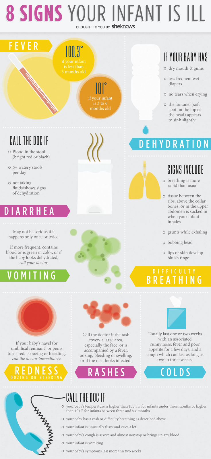 20 Signs Your Baby Might Be Sick