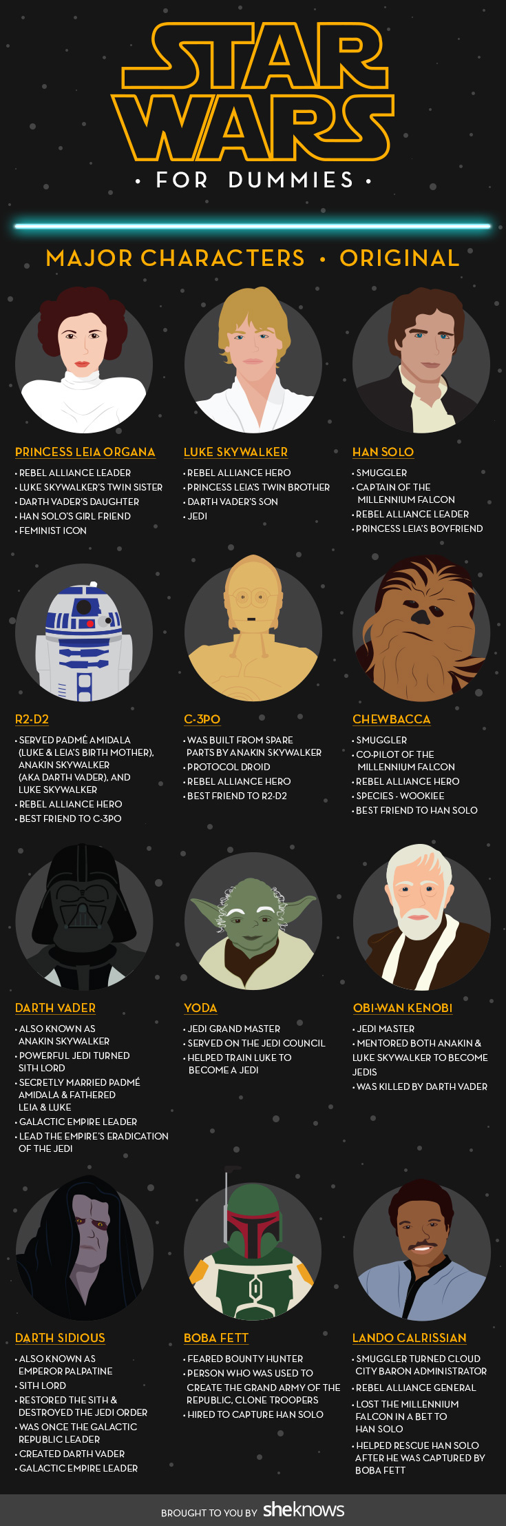 Star Wars for dummies What to know before seeing The Force Awakens
