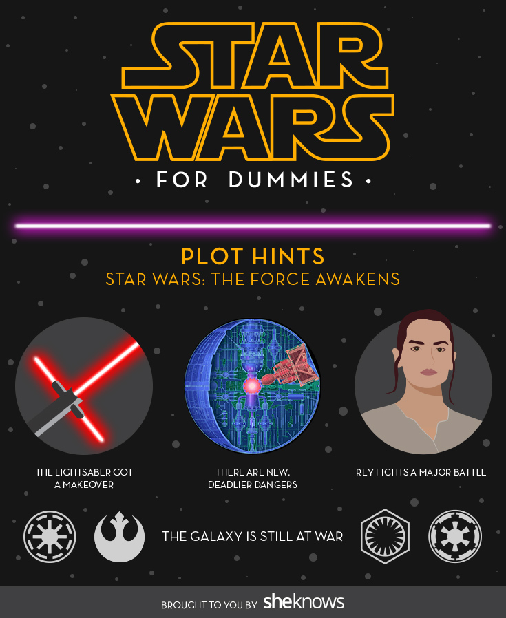 Star Wars for dummies What to know before seeing The Force Awakens