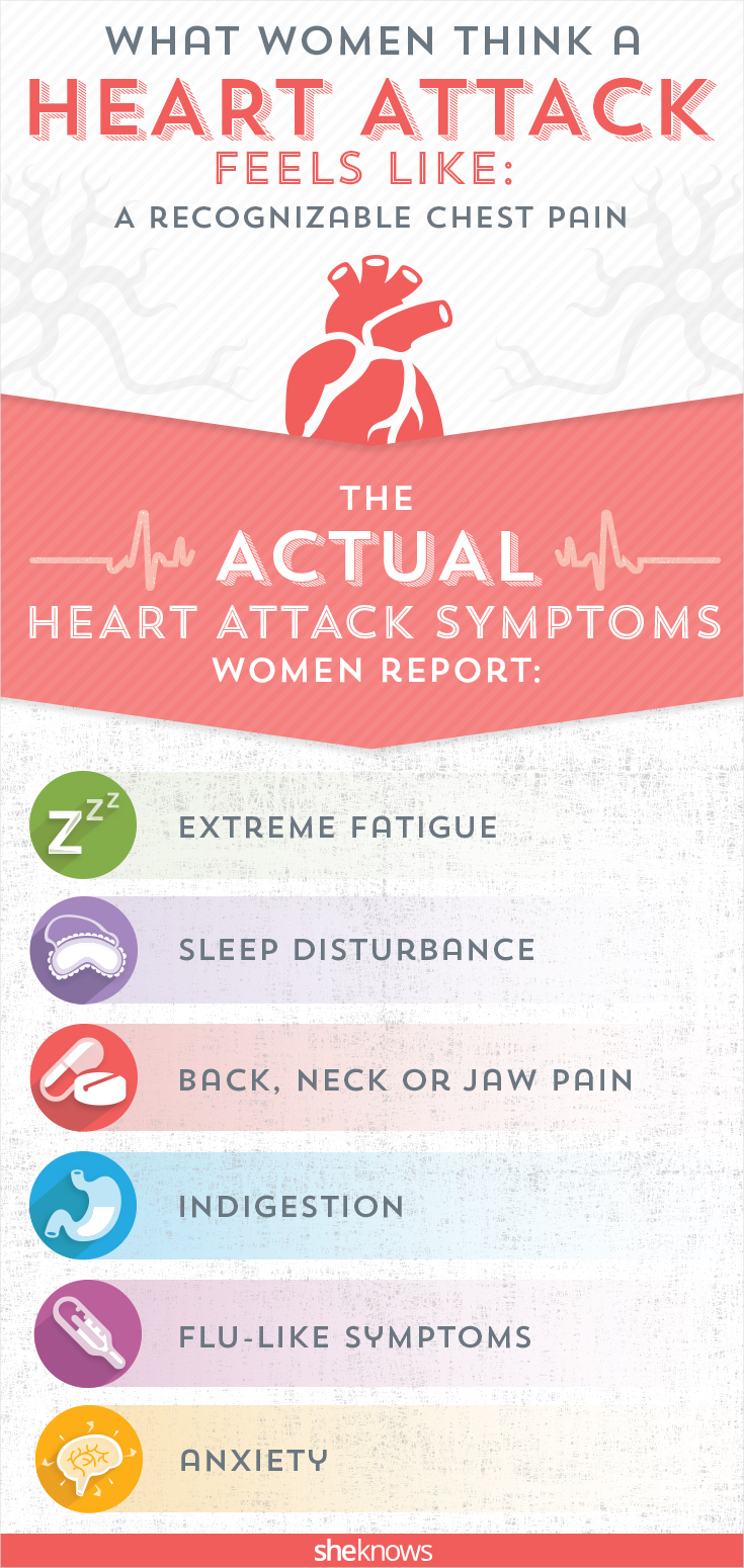 Heart Attack Symptoms in Women Are Not What You’d Expect SheKnows Heart Attack Symptoms in Women Are Not What You’d Expect SheKnows