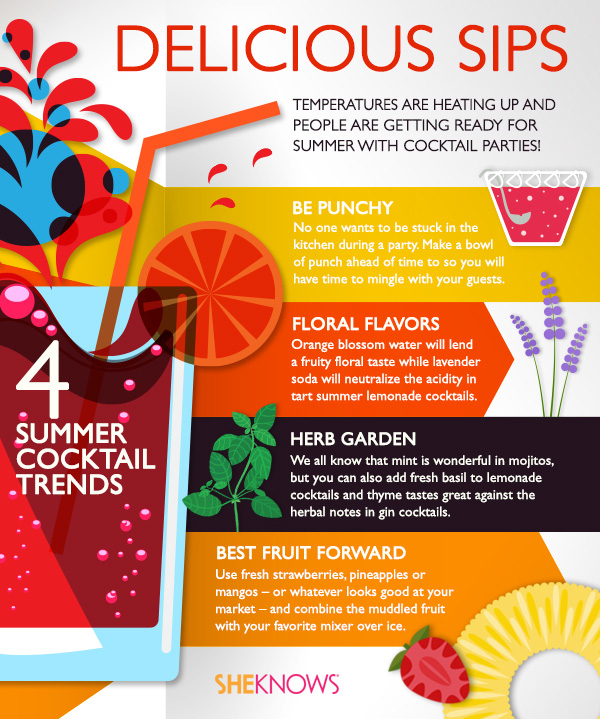 Summer cocktail trends SheKnows