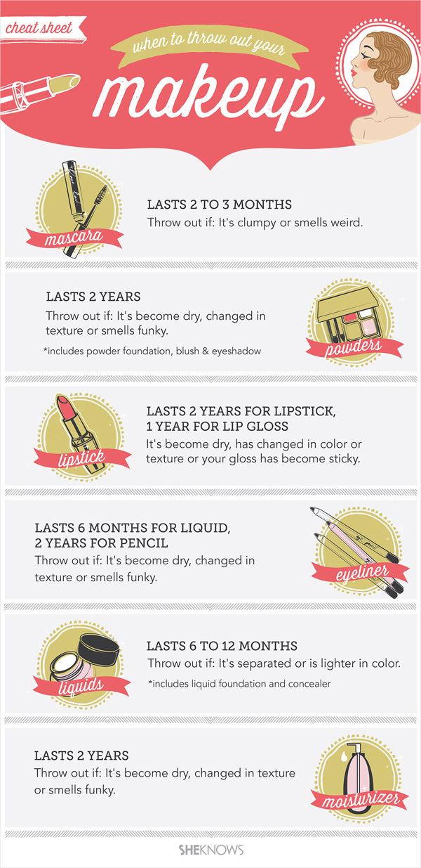 How expired makeup is destroying your skin SheKnows