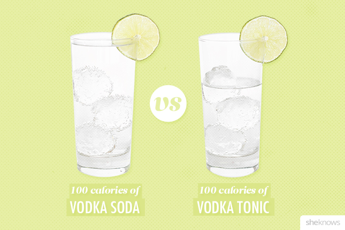 What 100 calories of your favorite bar drink looks like SheKnows
