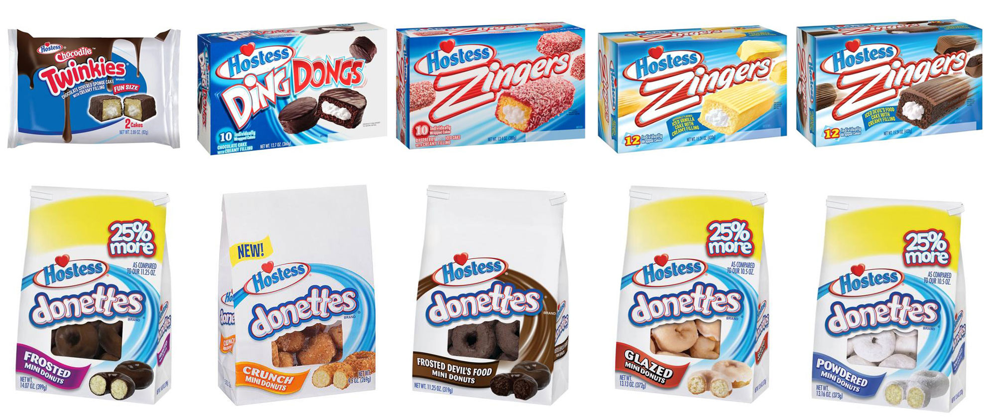 Hostess recalls thousands of snack cakes due to possible dangerous residue SheKnows