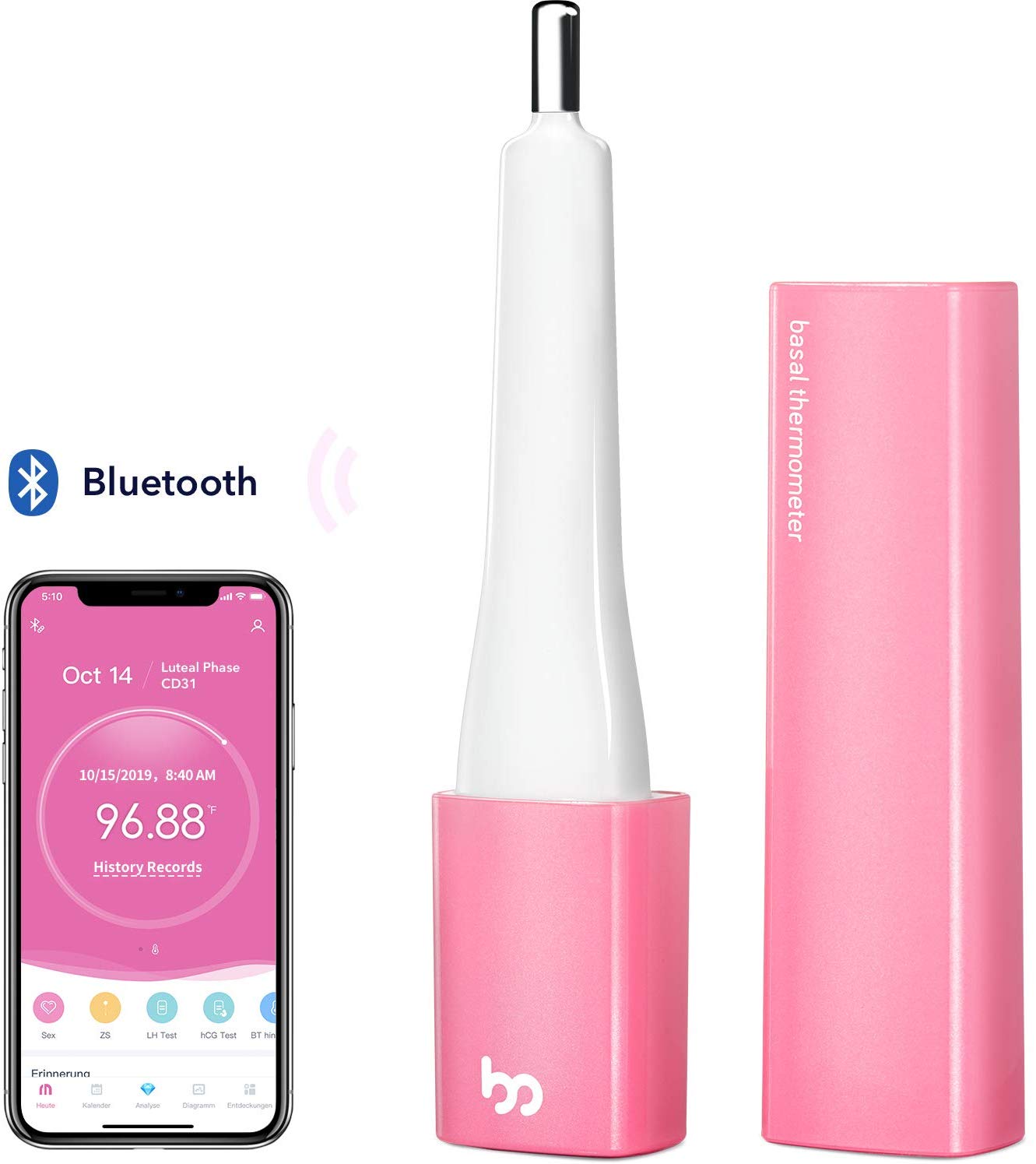 The 5 Best Basal Thermometers for TTC