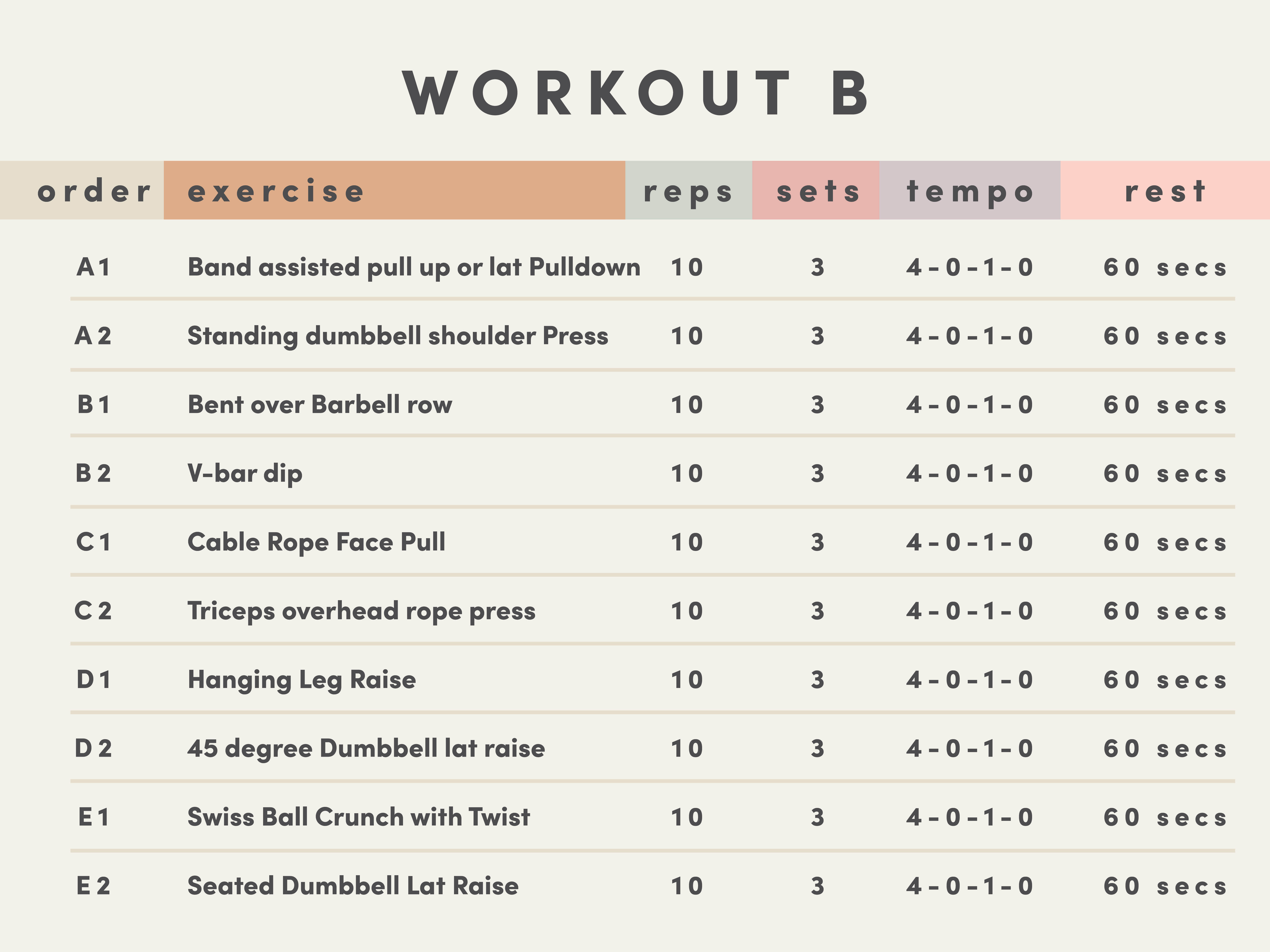 PCOS Workout You Can Do At Home