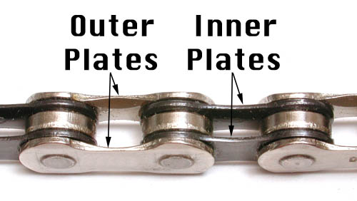 Extending Bicycle Chain and Sprocket Life