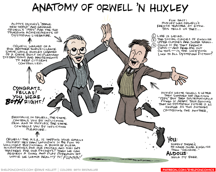 Anatomy of Orwell 'n Huxley Sheldon® Comic Strip