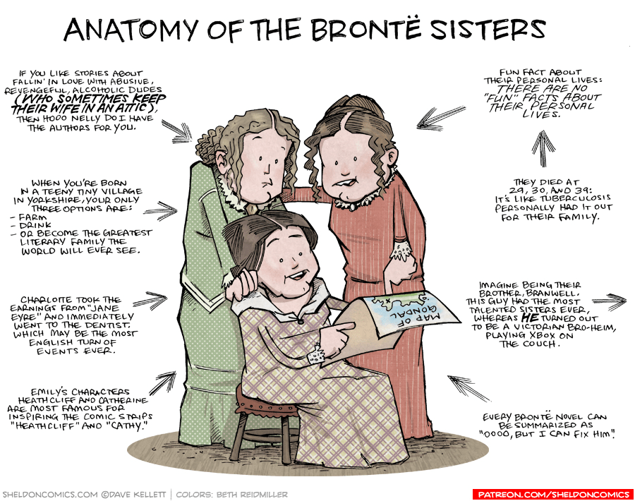 Anatomy of the Brontë Sisters Sheldon® Comic Strip
