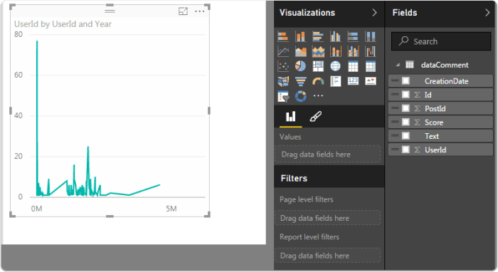 The Mysterious Black Box of R For the SQL Server Guy