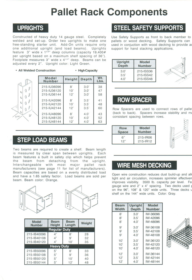 Pallet Racks New & Used from AM.O.T.