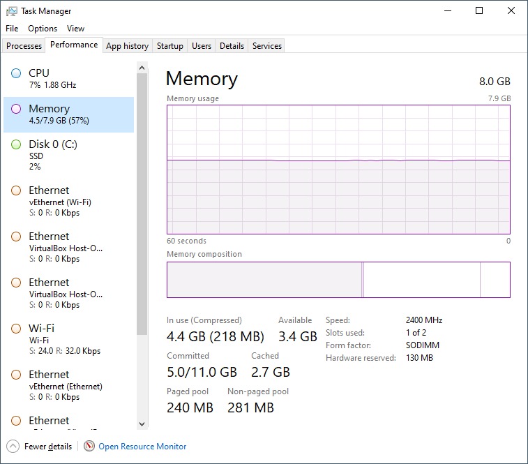 How to Check How Much RAM Do I Have ShellHacks