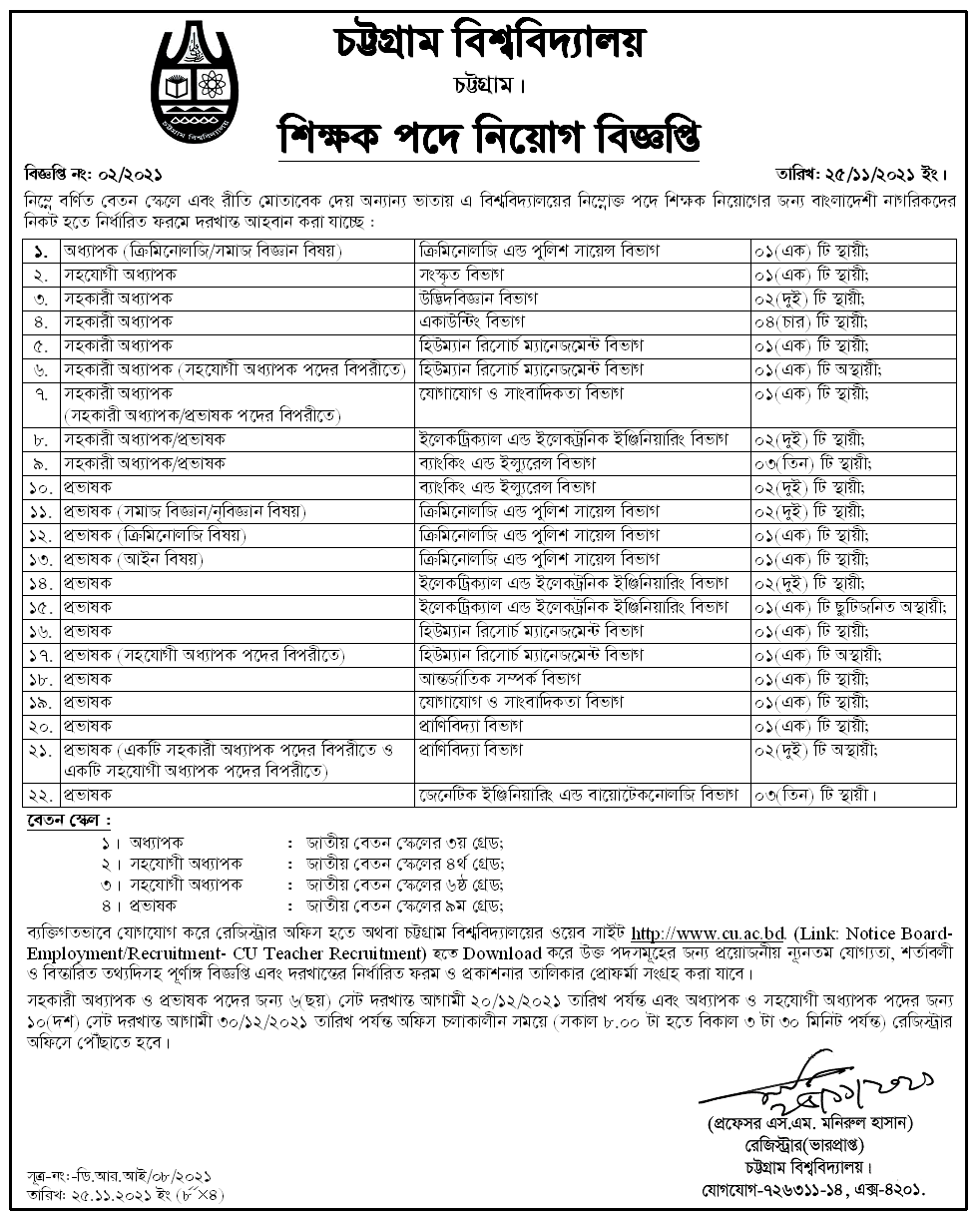 চট্টগ্রাম বিশ্ববিদ্যালয় নিয়োগ বিজ্ঞপ্তি ২০২১ CU Teacher Reciuitment