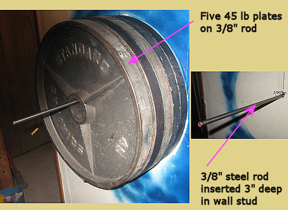 Budget wall mounted plate storage? : r/homegym