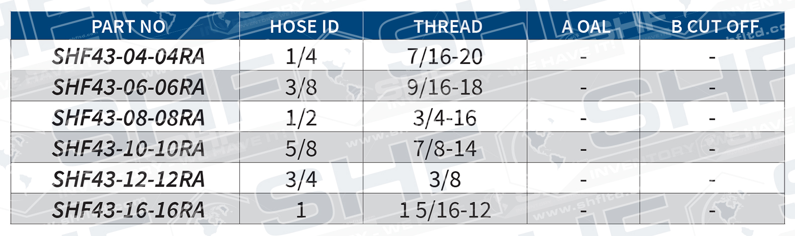 Male O-Ring Boss SAE Straight Thread - Rigid | SHF, Inc.