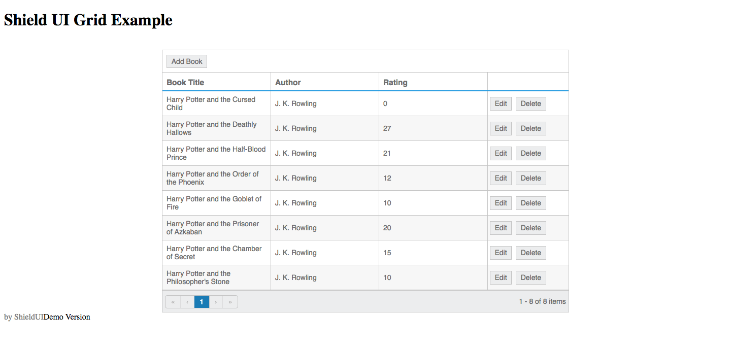 Django Integration Tutorial Shield UI