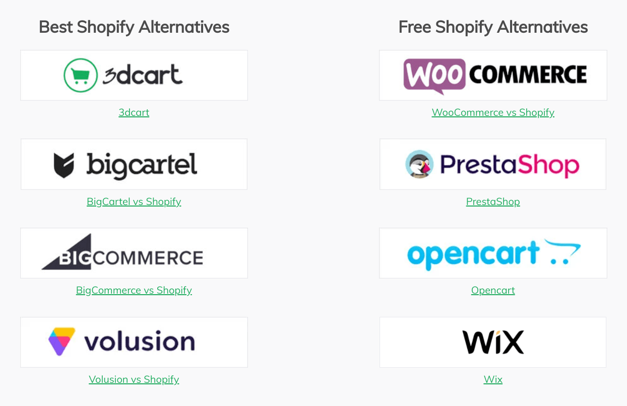 The 7 Best Shopify Alternatives Compared (in 2022)