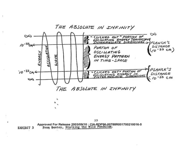 The absolute in infinity