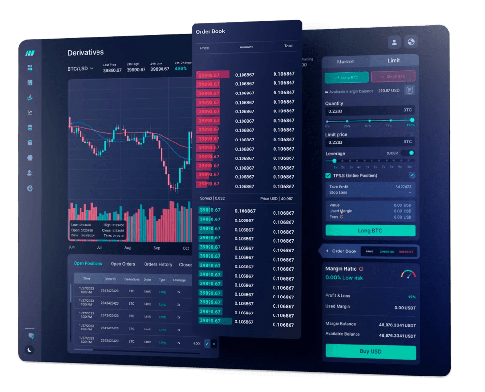 Market Making Platform | Shift Markets