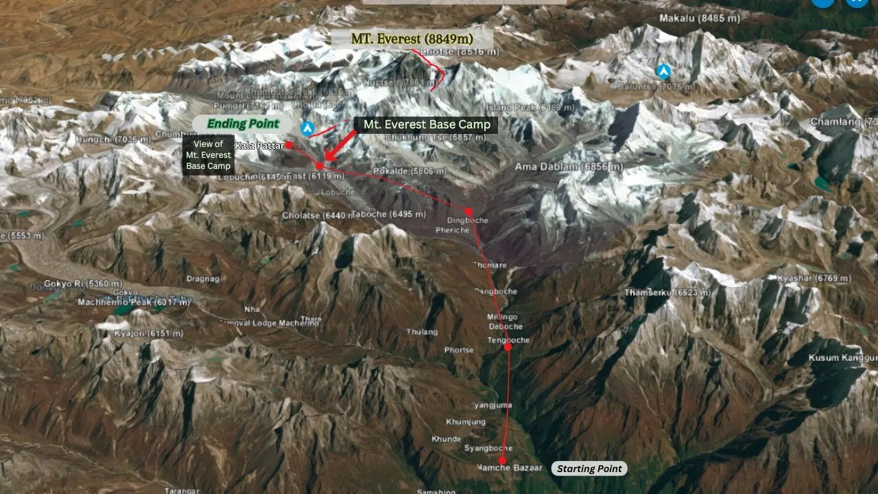 Mount Everest Base Trek Route, Duration, Essential Gear Shikhar Blog