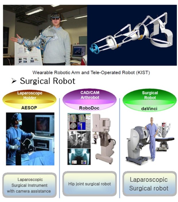 medical_robot