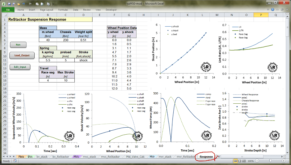 Shim ReStackor, Finally software to tune a shim stack