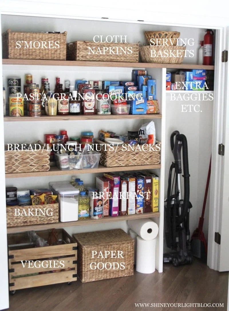 How To Organize A ReachIn Pantry Our New Pantry Closet & A Super