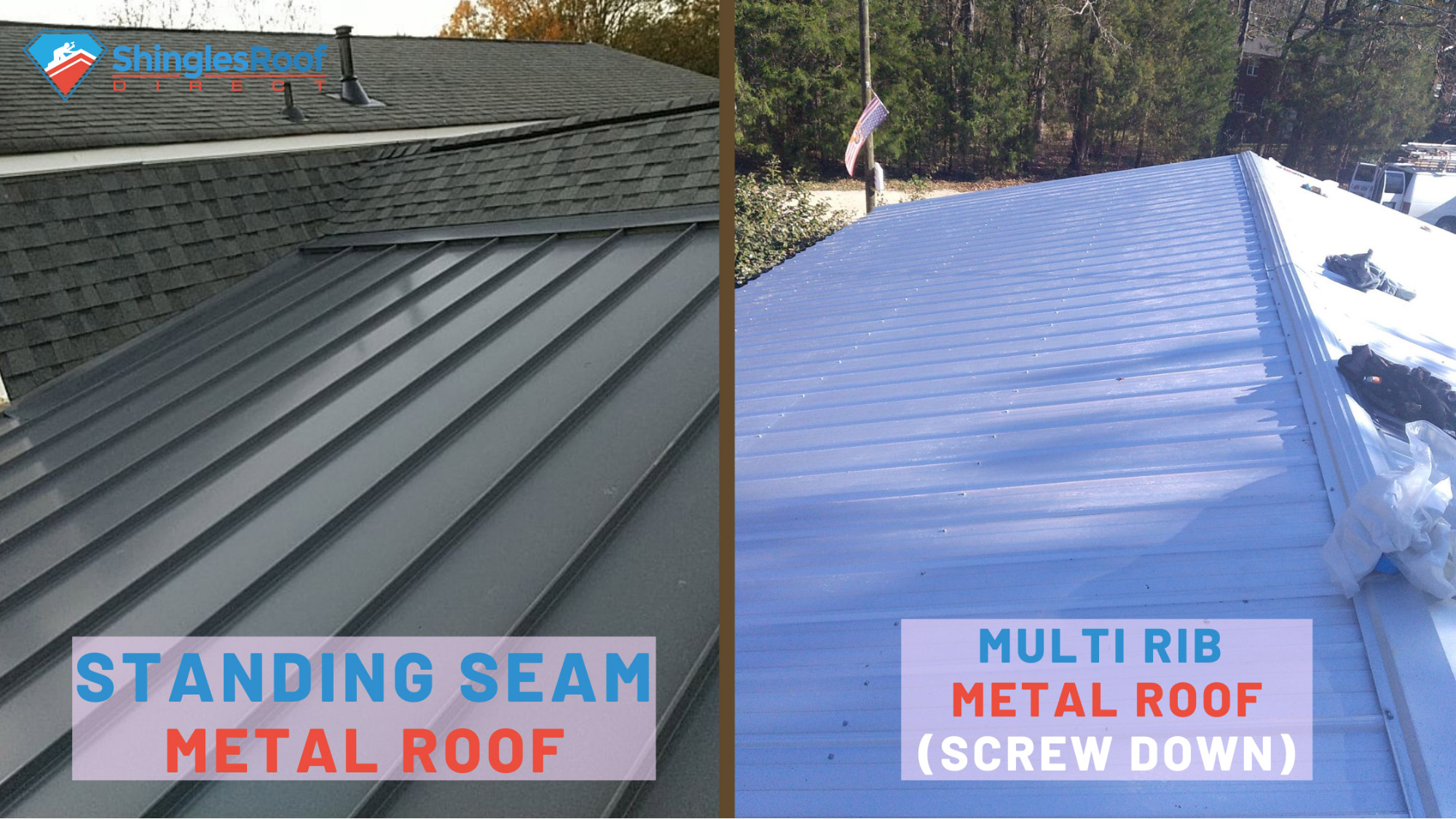 Metal Roofing Charlotte NC Shingles Roof Direct. Financing Available!