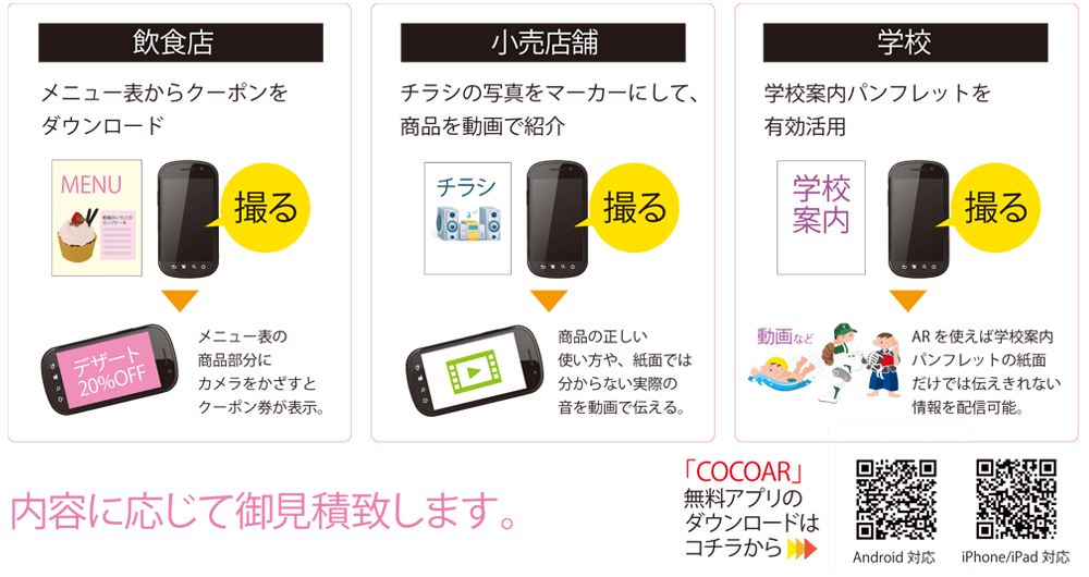 AR《拡張現実》 新生社グループ