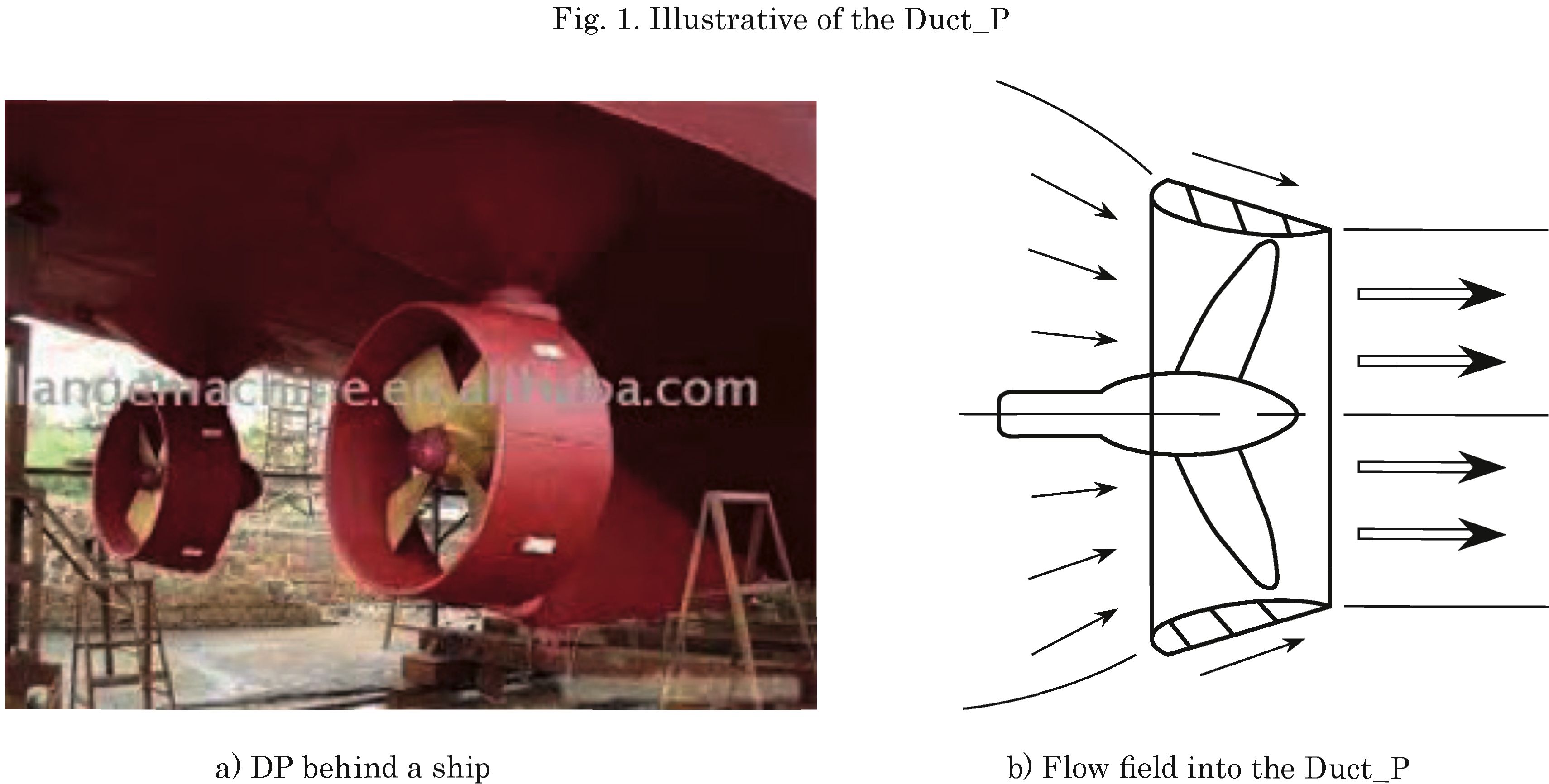 Calculations of the Hydrodynamic Characteristics of a Ducted Propeller Operating in Oblique Flow