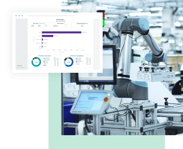 Shipwire Global Fulfillment Solutions for Growing Brands